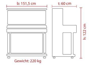 FEURICH Mod. 122, Masse Deutsch