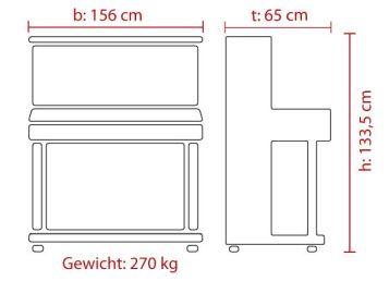 FEURICH Mod. 133, Maße deutsch